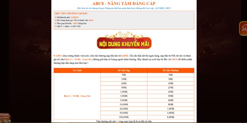 Khuyến mãi ABC8 mang đến nhiều khoản thưởng cho newbie